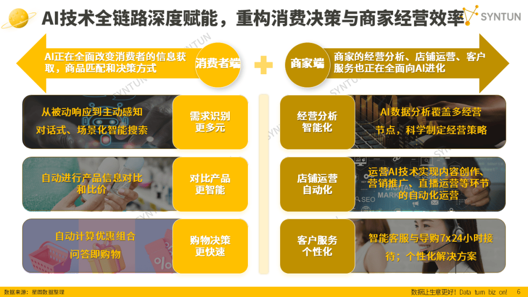 母嬰賽道韌性凸顯！2025雙十一母嬰玩具類目貢獻94億