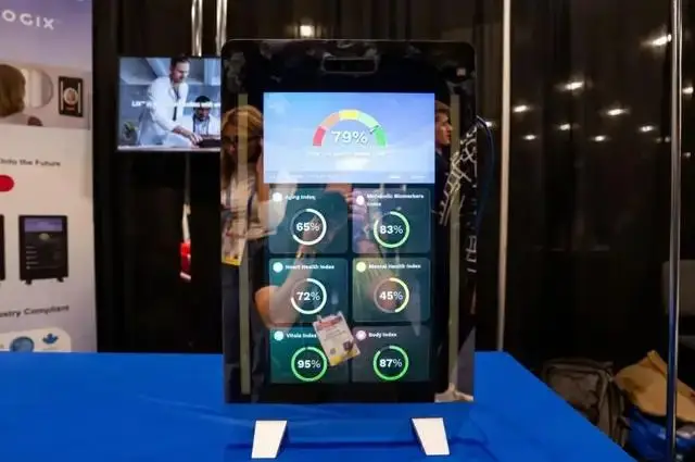 “魔鏡魔鏡，下一個衰老的地方是哪裡？”：AI如何顛覆美容和健康生意？