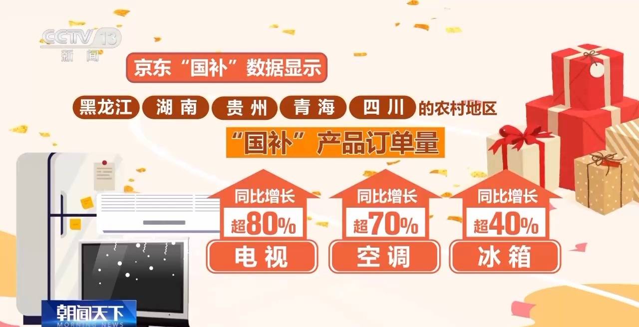 影片丨年貨籃子添新品：智慧眼鏡成年貨“頂流” 海島鄉村消費升級