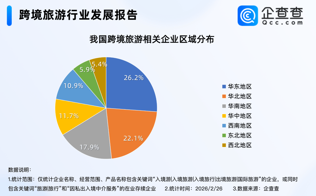 外國遊客扎堆來中國過年！跨境旅遊相關企業註冊量連續三年破萬家，江蘇現存超6000家
