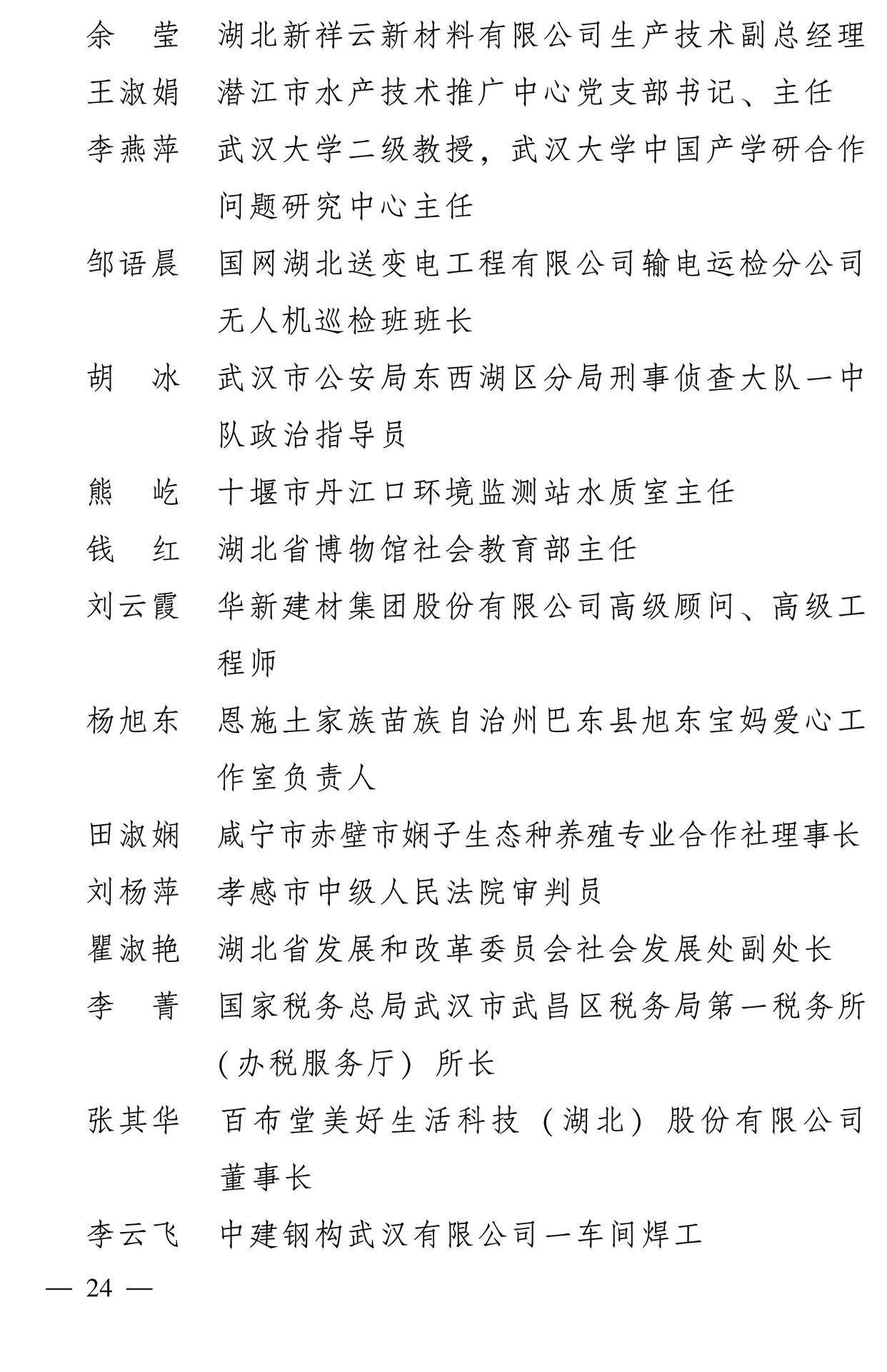 598名女性獲全國三八紅旗手稱號，全名單如下