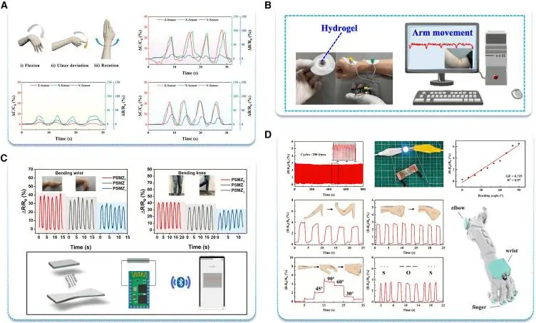 蘇炳添又發論文了，這次是頂刊！（的子刊）