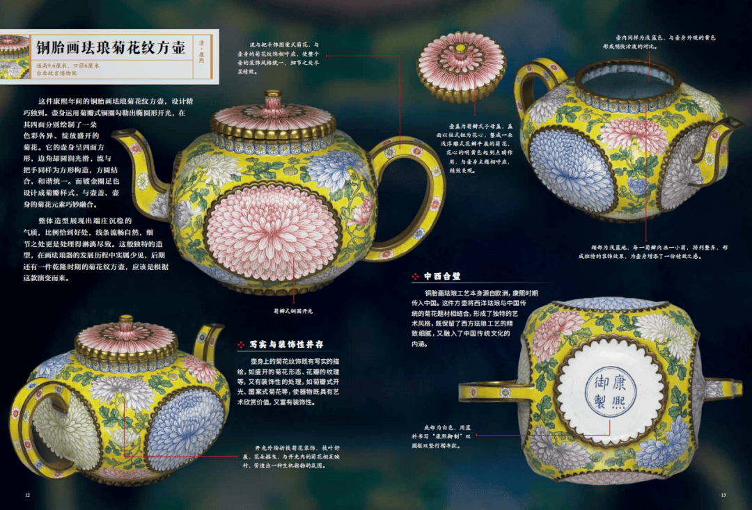 琺琅器、漆器、文房、壁畫、繪畫、書法、衣冠、珠寶、兵器、建築，《國粹全書》