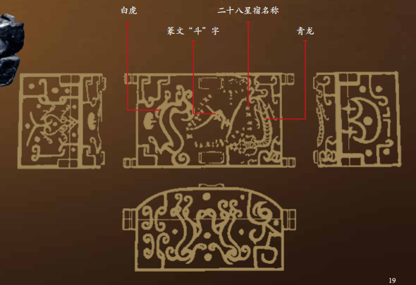 琺琅器、漆器、文房、壁畫、繪畫、書法、衣冠、珠寶、兵器、建築，《國粹全書》