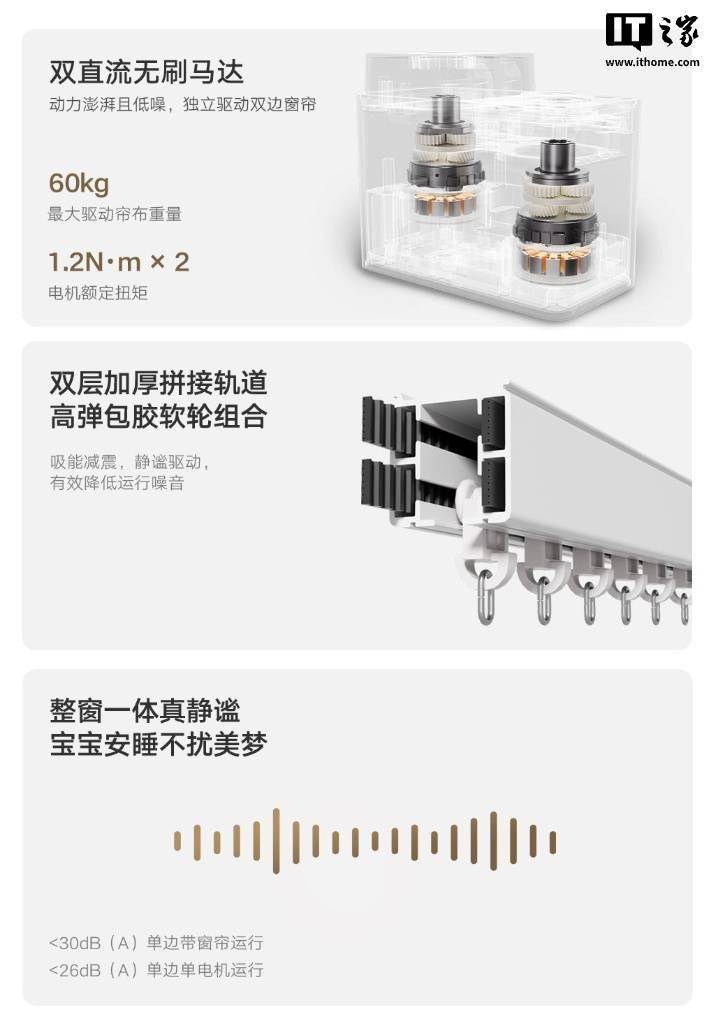 小米推出米家智慧窗簾3 Pro：支援左右獨立分控，799元